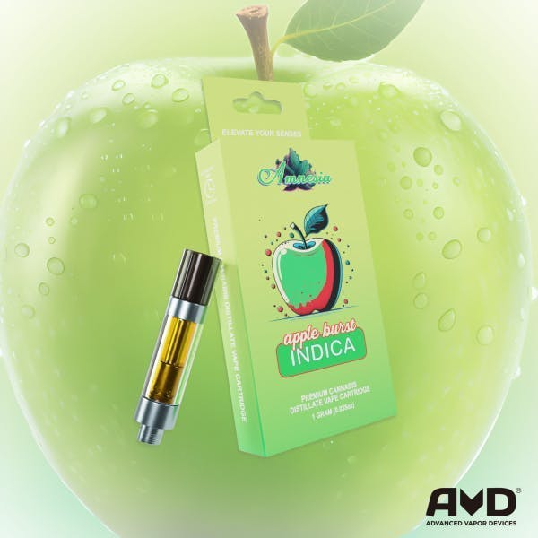Product Image Alt