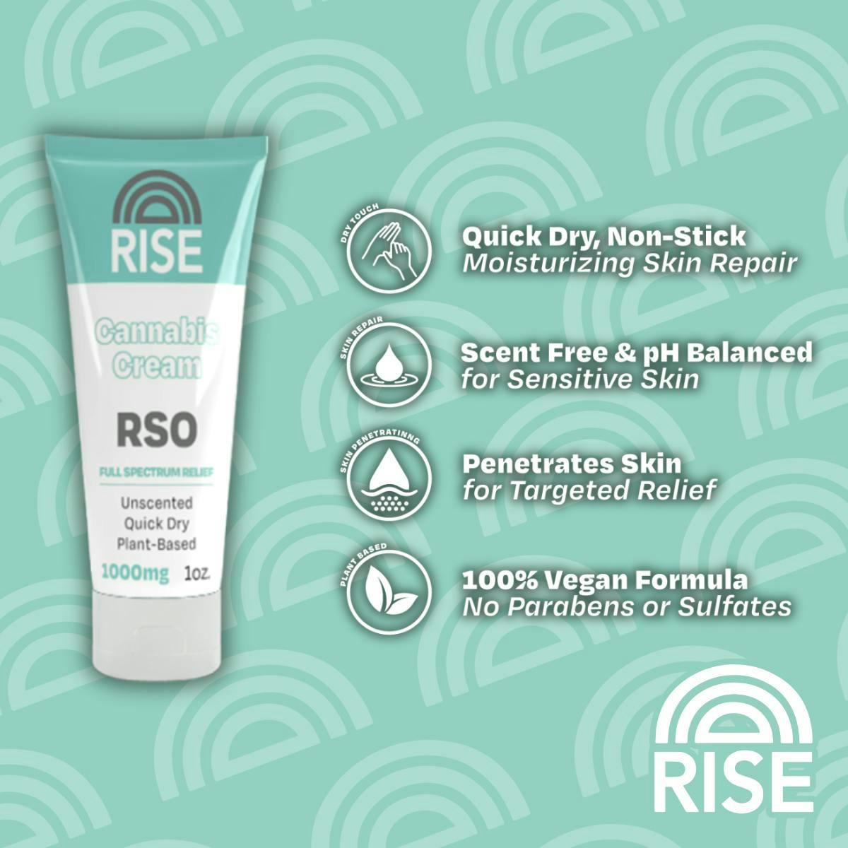RISE Rise | Cannabis Cream 3oz 2:1:1 3000mg | Advanced Strength