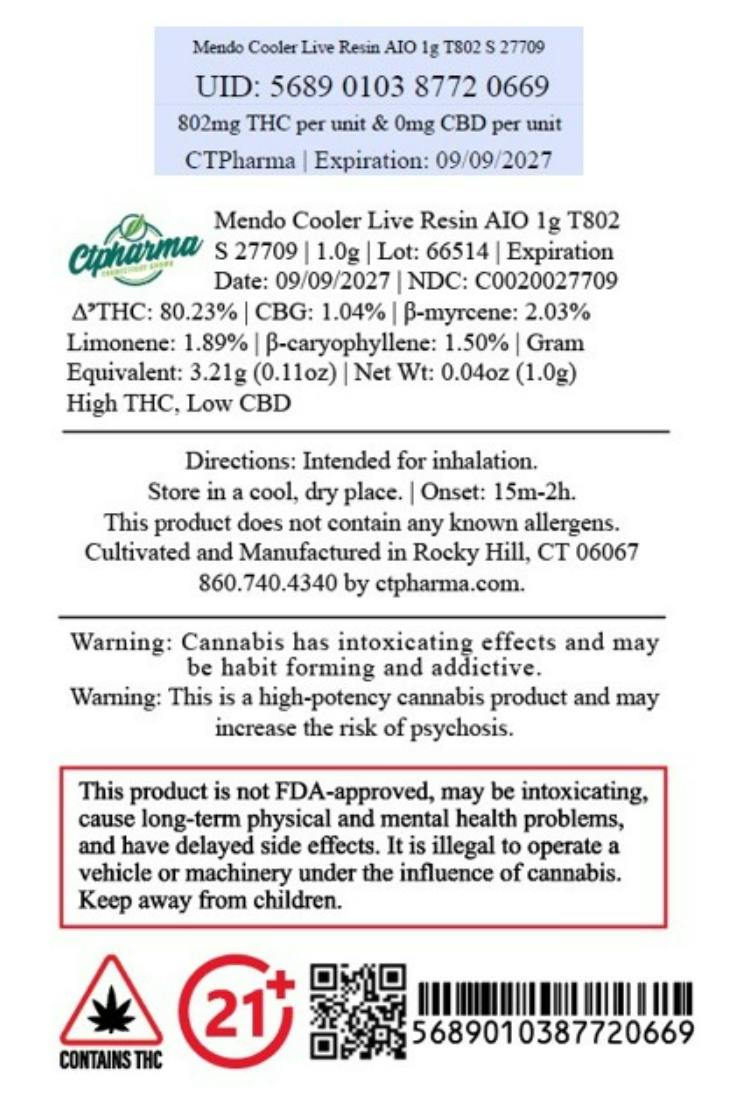 Image of product