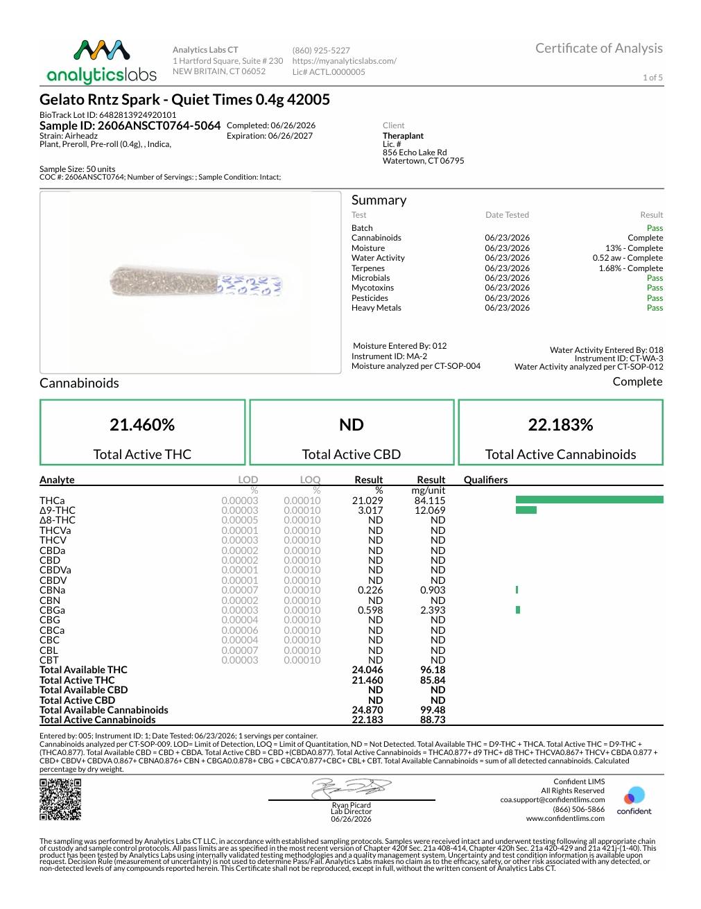 Image of product