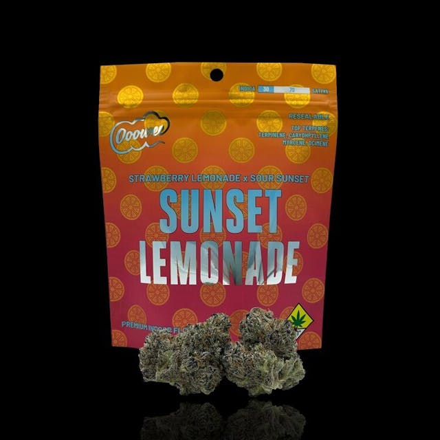 Strawberry Lemonade x Sour Sunset