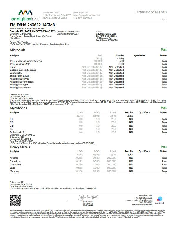 Image of product