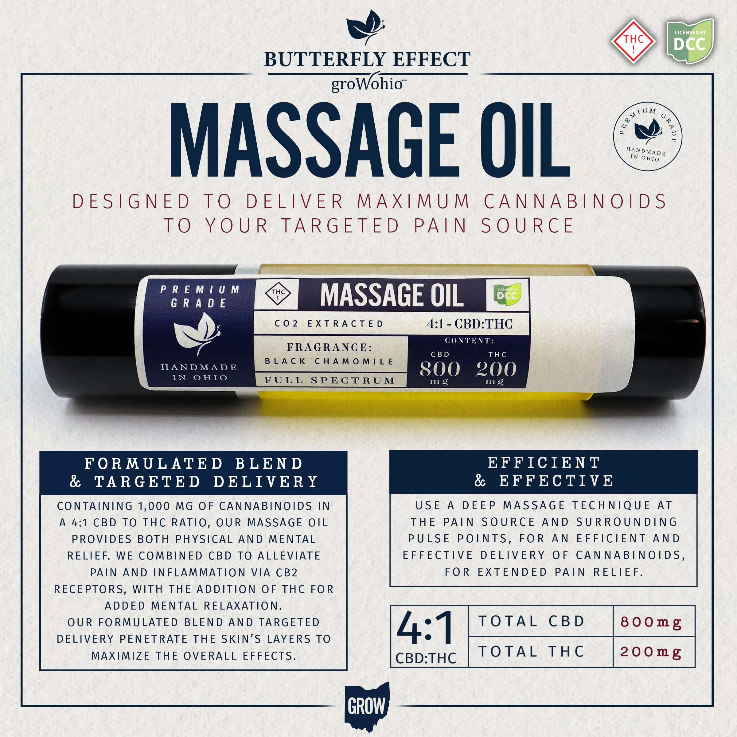 Black Chamomile Massage Oil 4:1 CBD - 295mg | Butterfly Effect