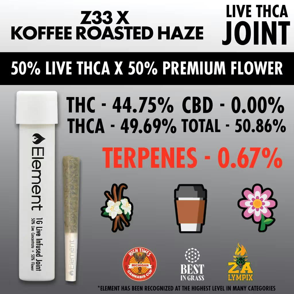 Z33 x KOFFEE ROASTED HAZE LIVE THCA INFUSED PRE-ROLL HYBRID by Element – Pre-Rolls at Gatsby Cannabis