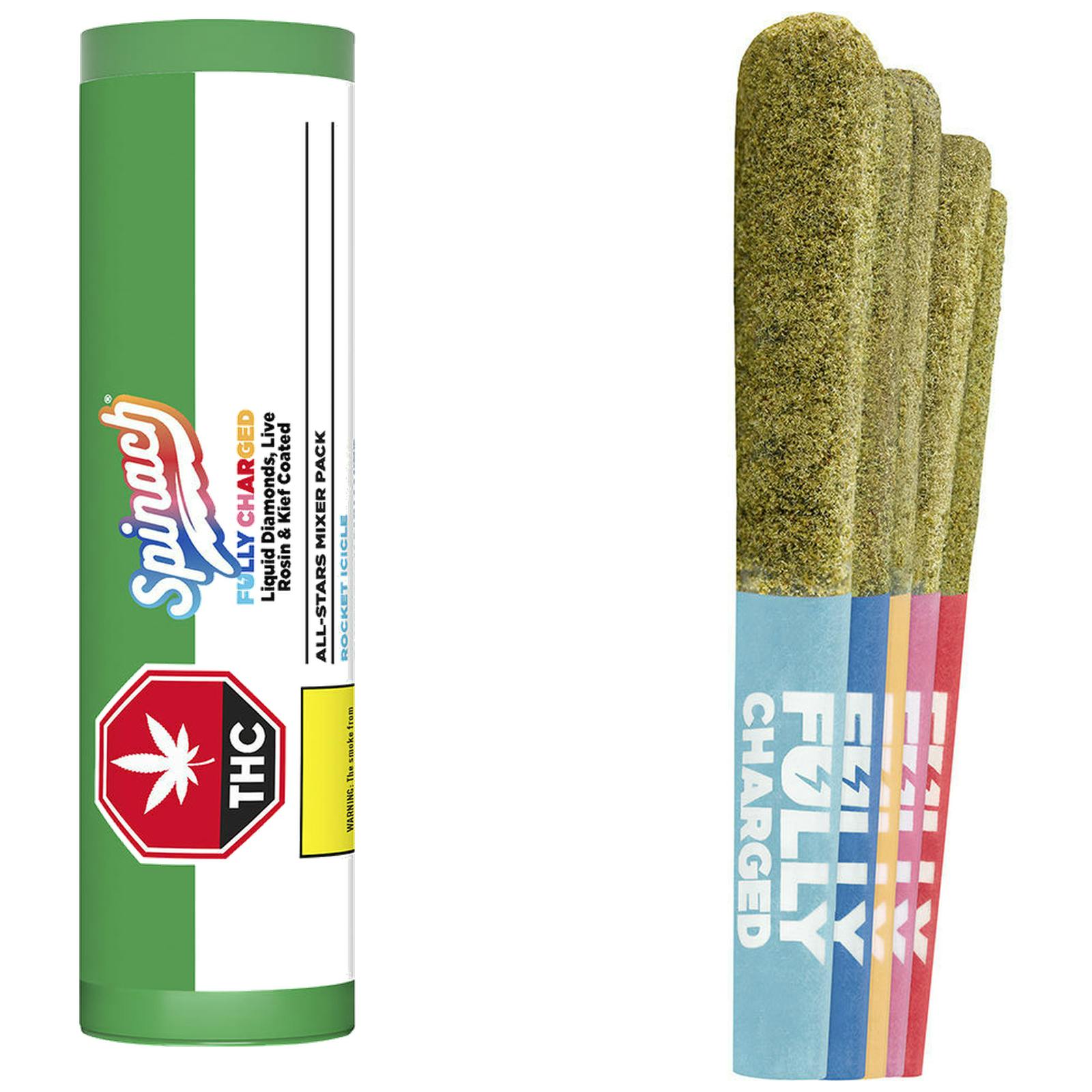 Image of product