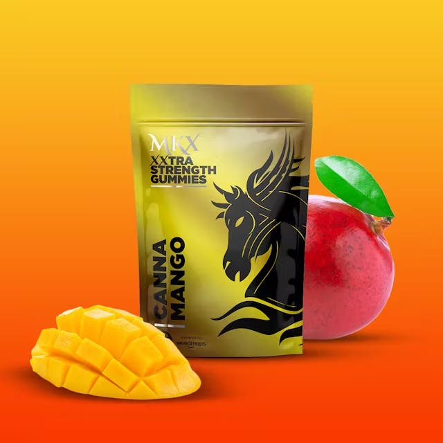 Product Image Alt