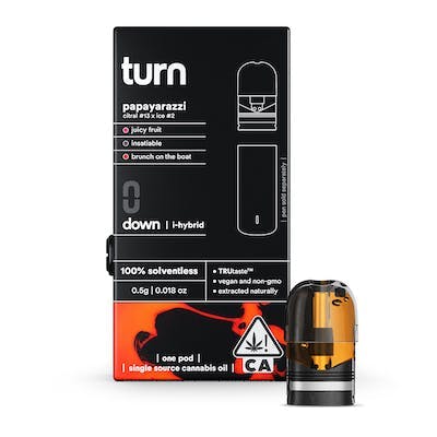 Turn products