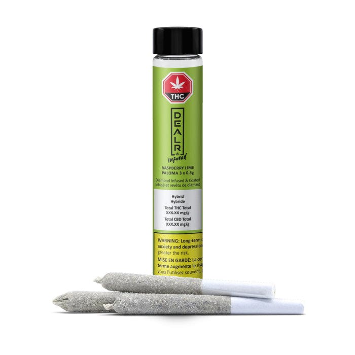 Image of product