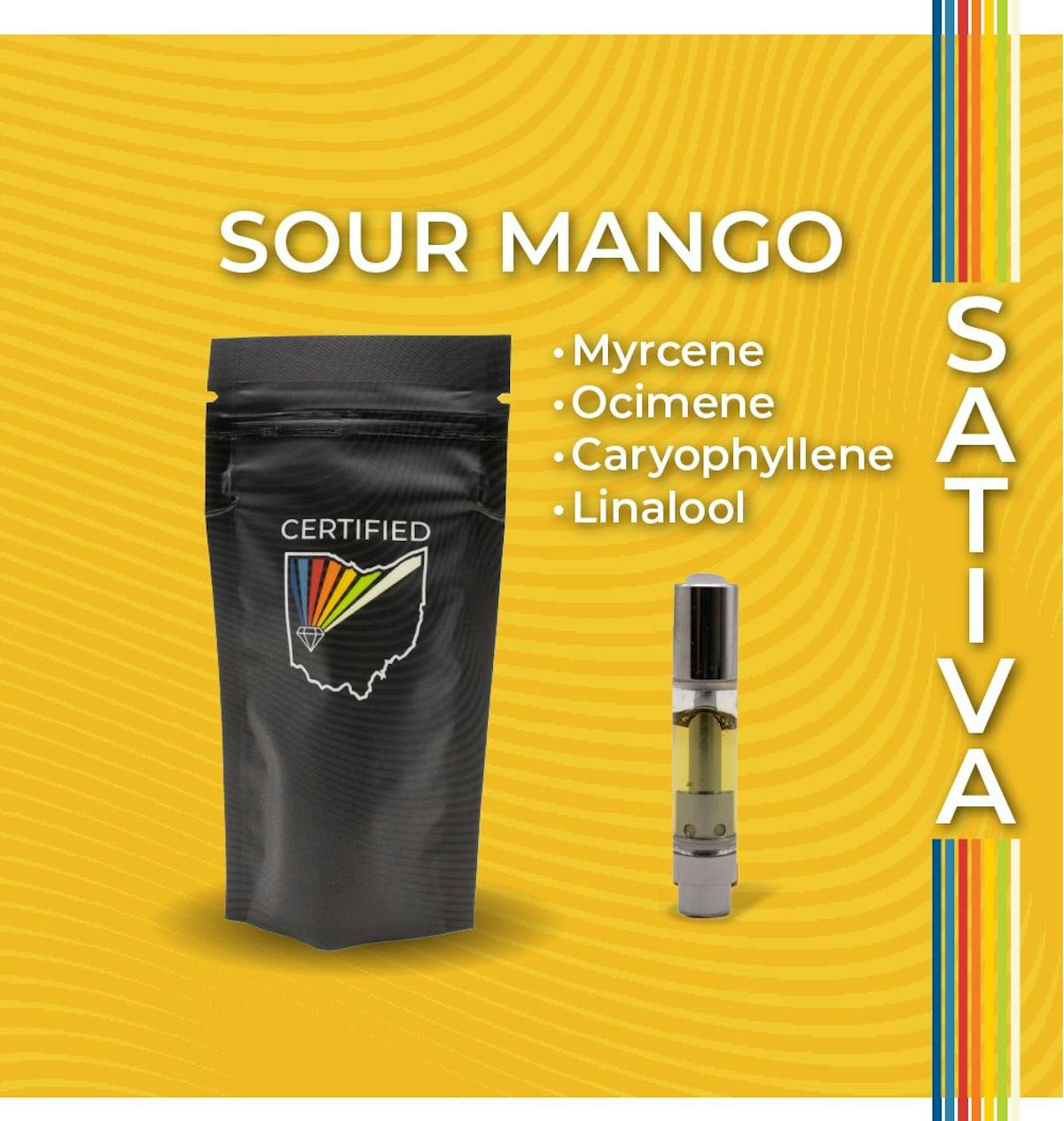 image of Sour Mango Distillate Cartridge