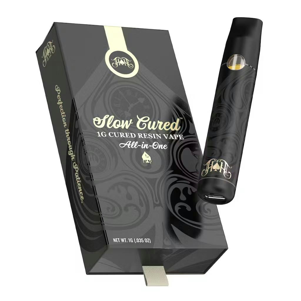 Candy Gelato | Cured Resin | All-in-One