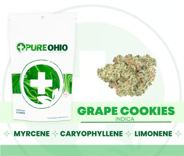 Dried cannabis flower is primarily ingested via inhalation. Activation time is roughly about 5 minutes and can last up to a few hours.
