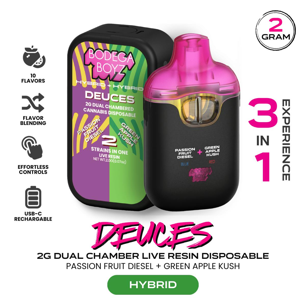 balanced vape flavors Bodega Boys - Passion Fruit Diesel X Green Apple Kush Hybrid strain:Blue Razz (Sativa) skweezed 2g Magic Mushroom Vape