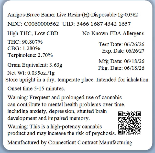 Image of product