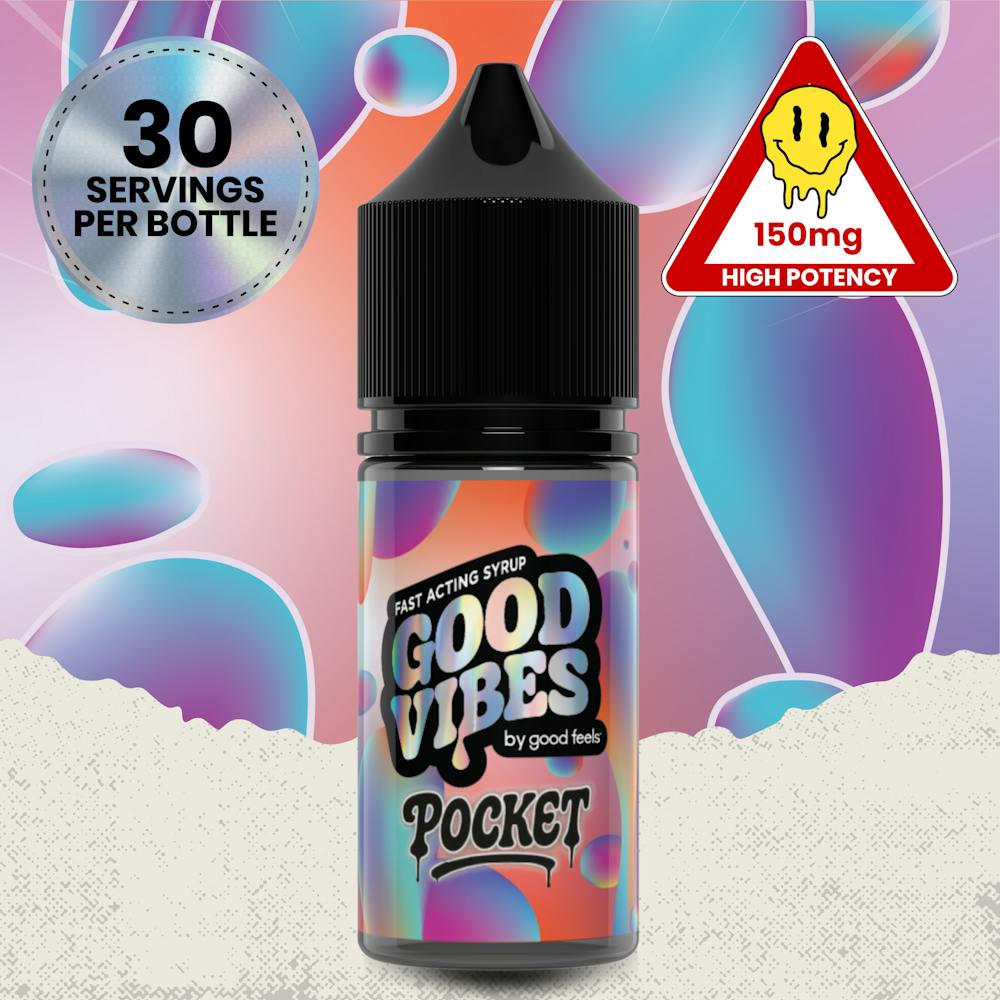 Product Unflavored Pocket Size Fast Acting Tincture | 150mg