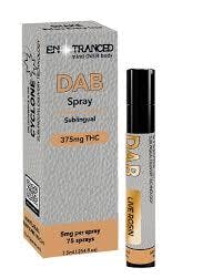 Product: Dab Spray | Pineapple Runtz | [375mg]