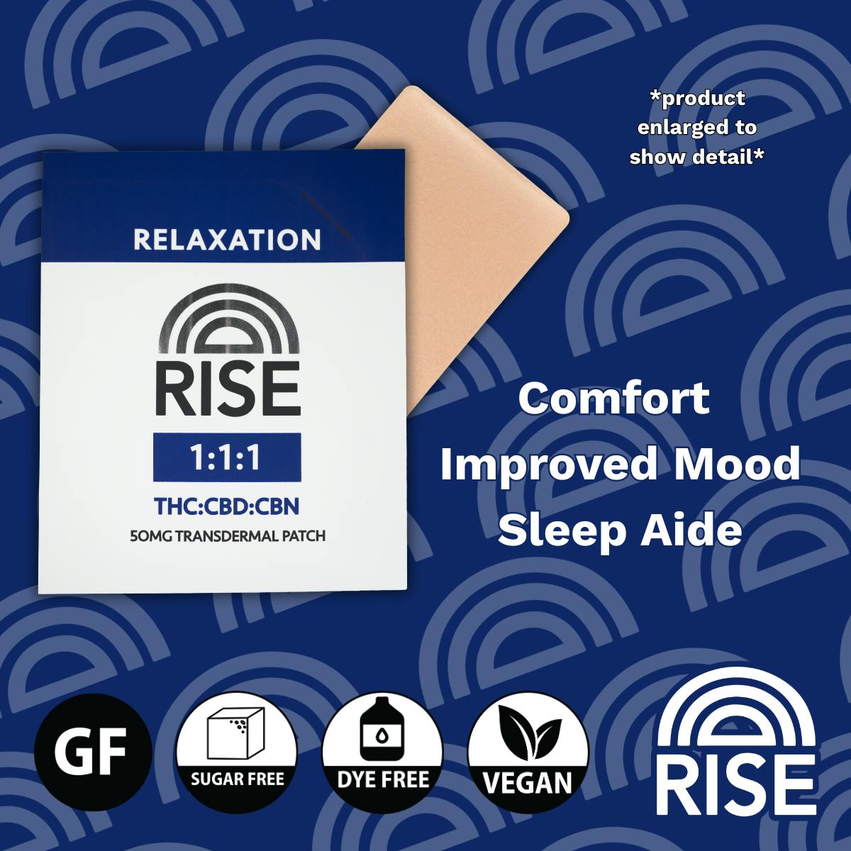 Rise - 50mg Transdermal Patch THC/CBD/CBN - Relaxation 1:1:1