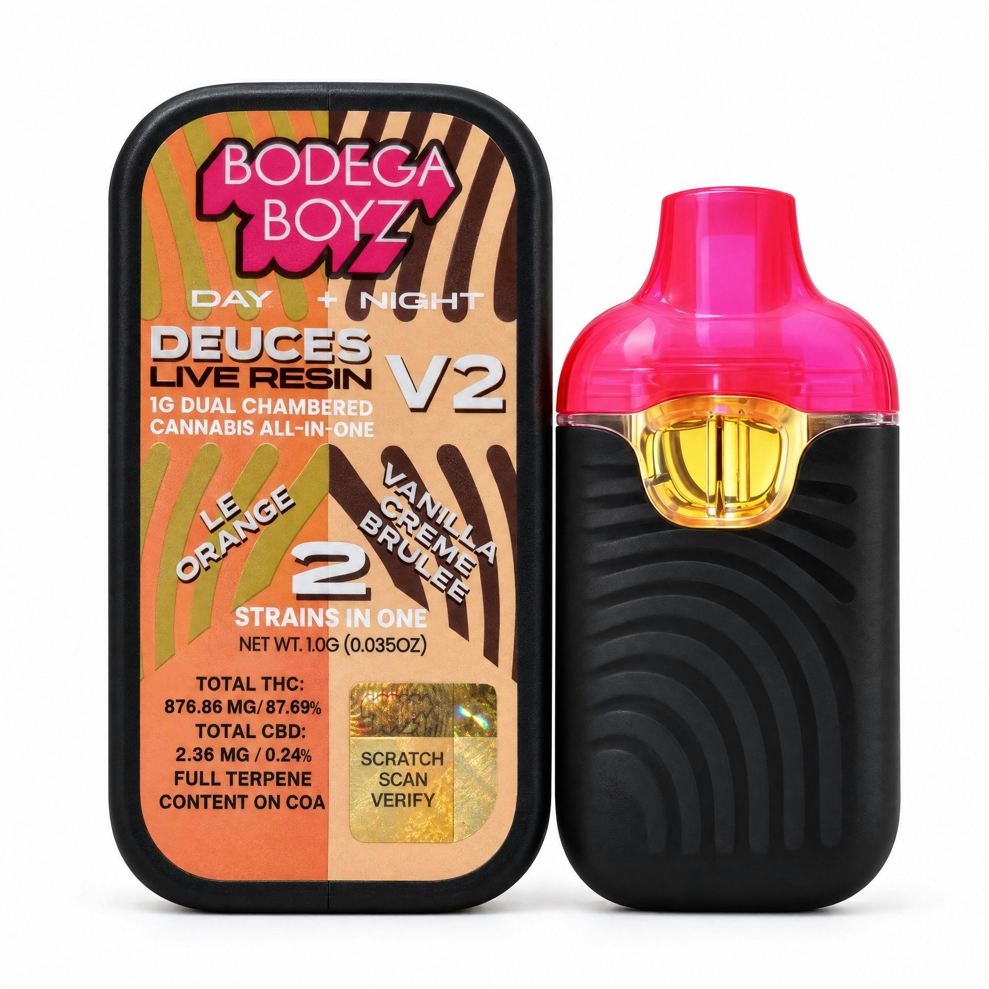 Image of product