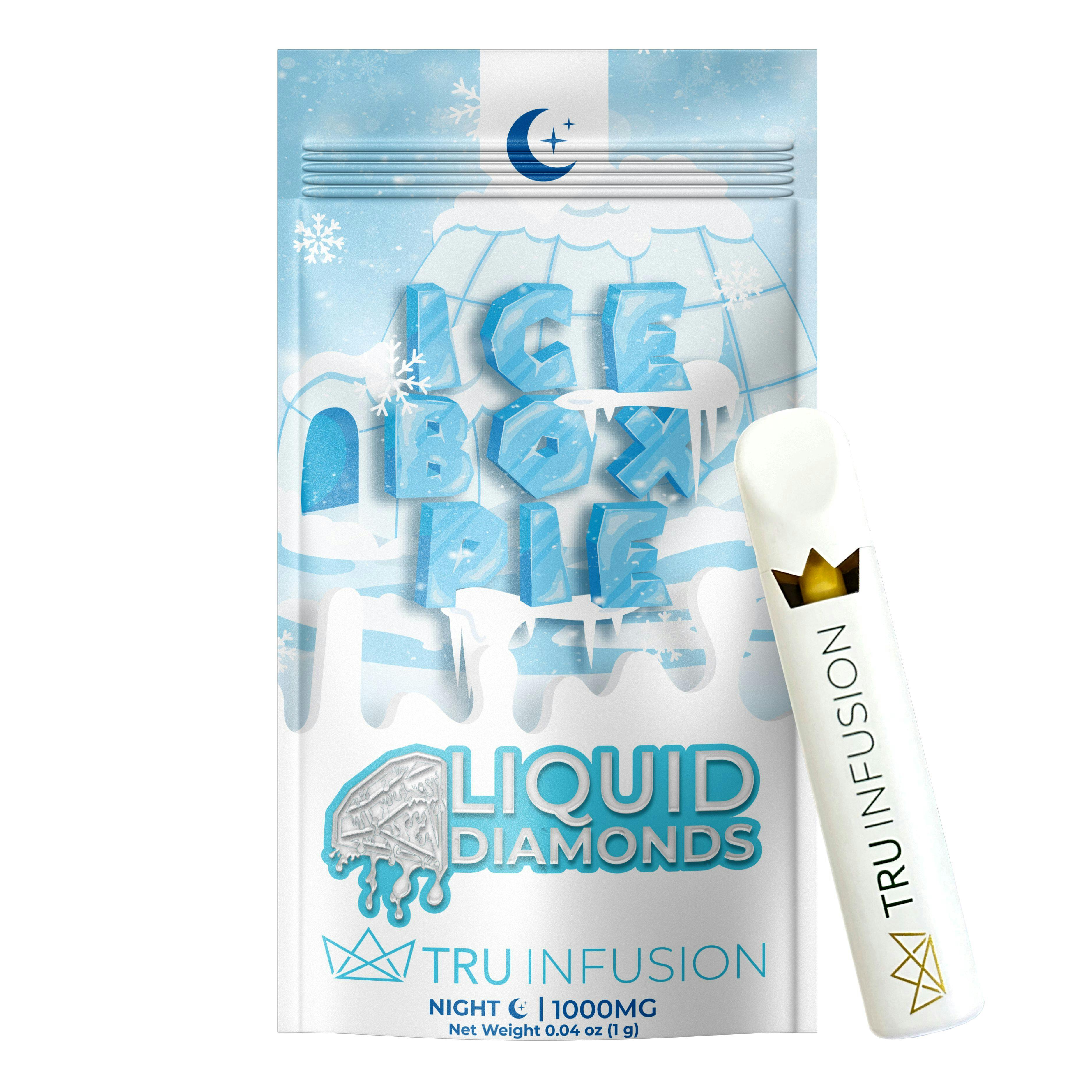 Mint Deals