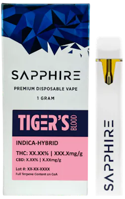 TRUE テルペン 510 CBD CBN CBG 10ml Pie Hoe Vaporizers Archives - Planet Nugg