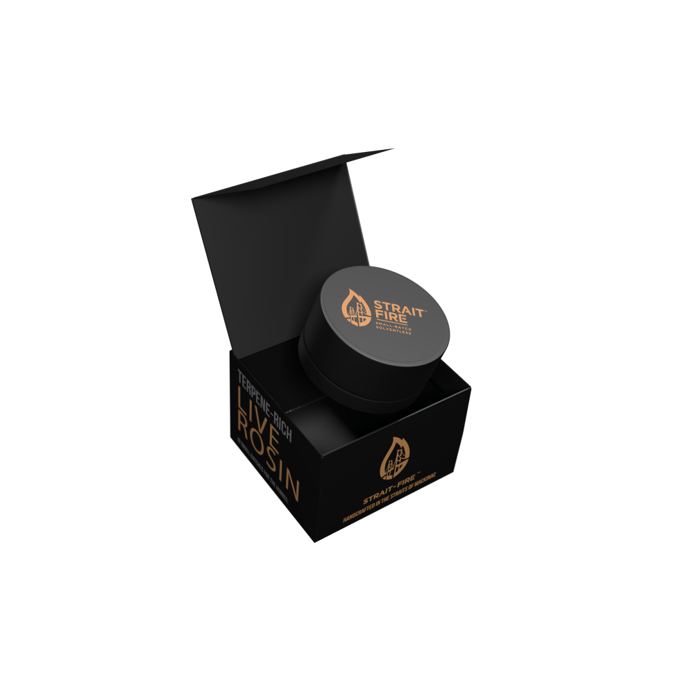 Product Image Alt