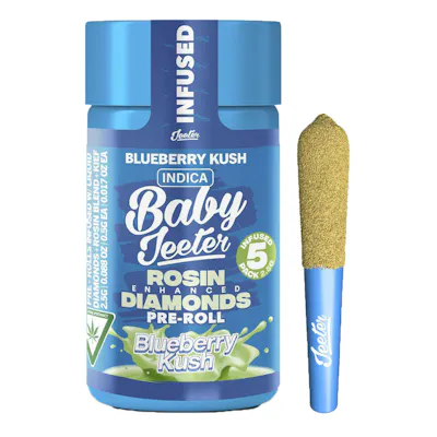 Dispensary in Kalamazoo, Michigan | Exclusive Cannabis