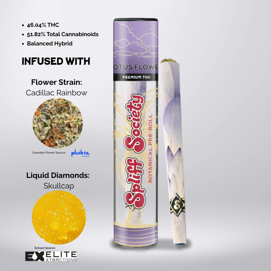 Product: Spliff Society | Lotus | Live Resin Infused Pre-roll Hybrid