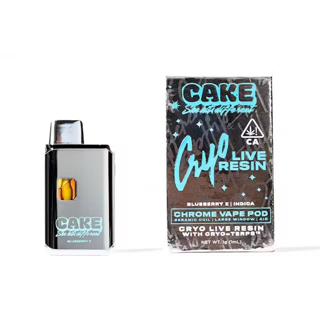 The Grove Topicals: La Mesa Dispensary - Shop Now