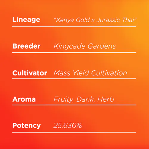 Deli Style | Poets Walk 2.0 – Sativa (BIG BUDS)-1