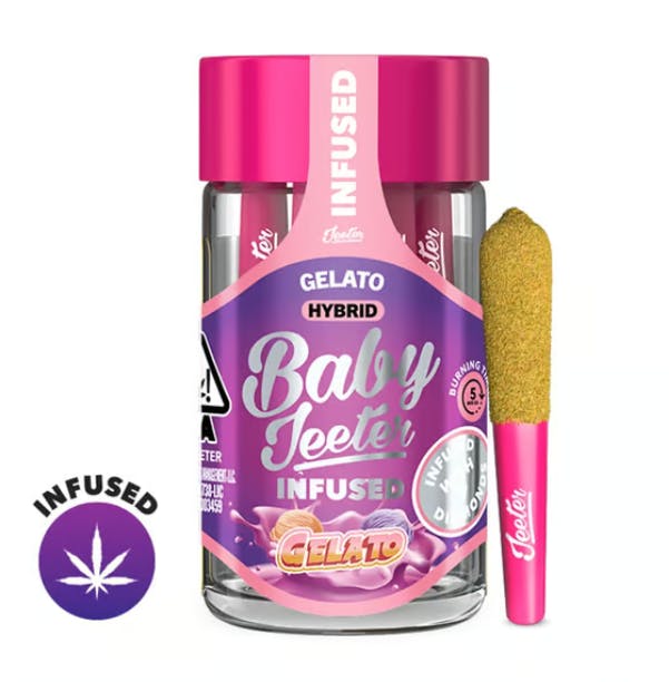 Image of product
