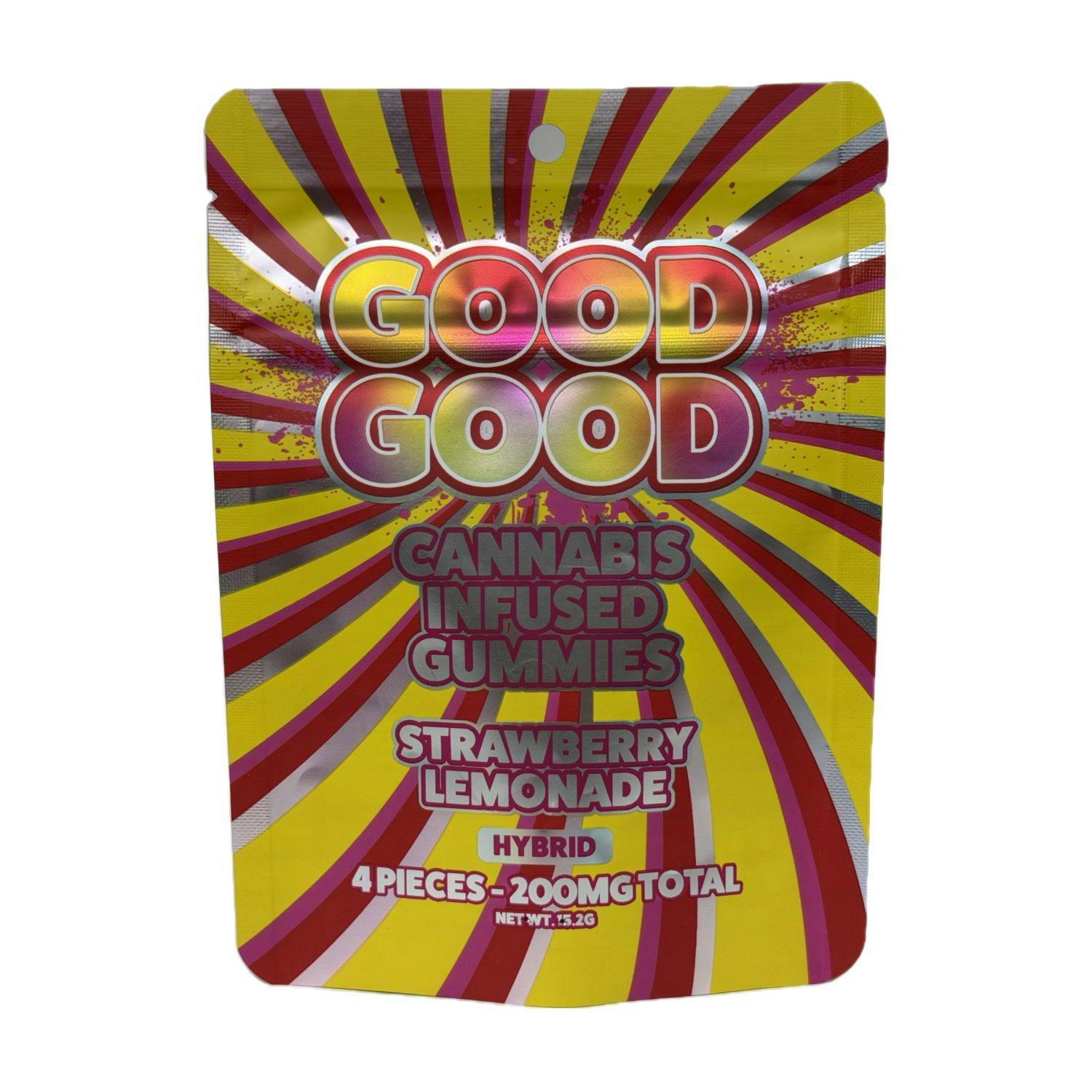 Product Image Alt