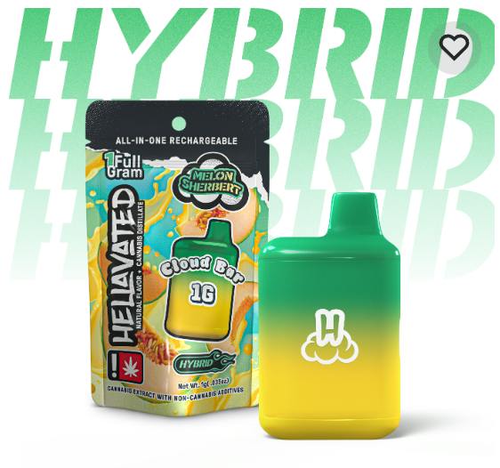 Image of product