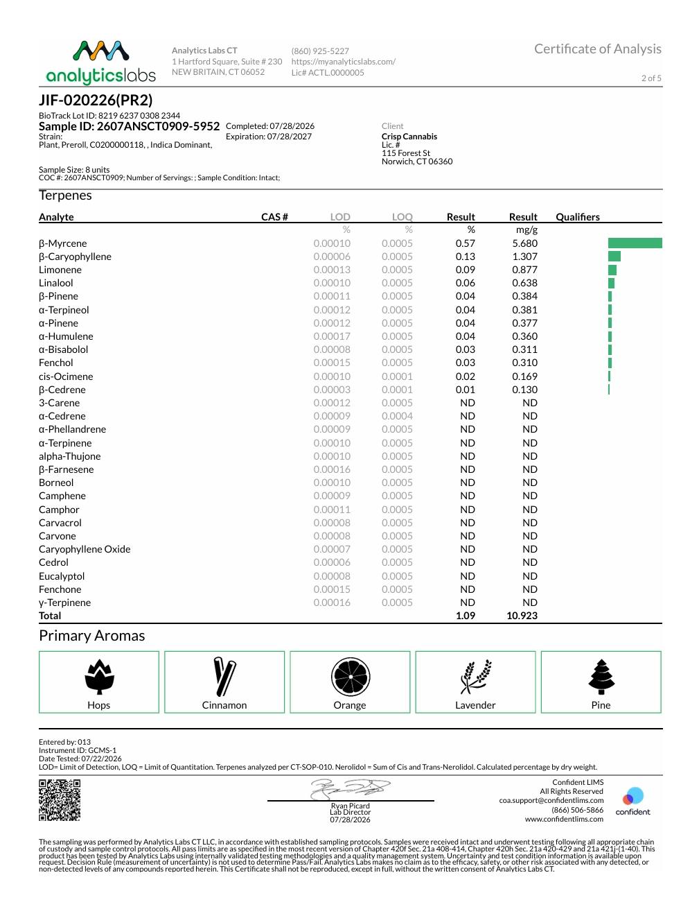 Image of product