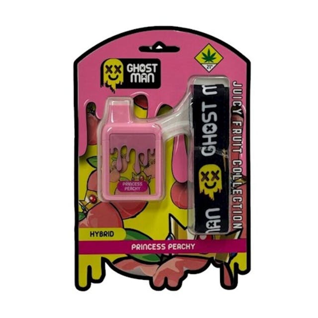 Disposable vaporizers contain concentrated cannabis oil that is heated by an attached battery and inhaled. These products come charged and ready to go, and are not designed to be reused, refilled, or recharged. These products are often very potent and are designed to be consumed in 2-3 second puffs.