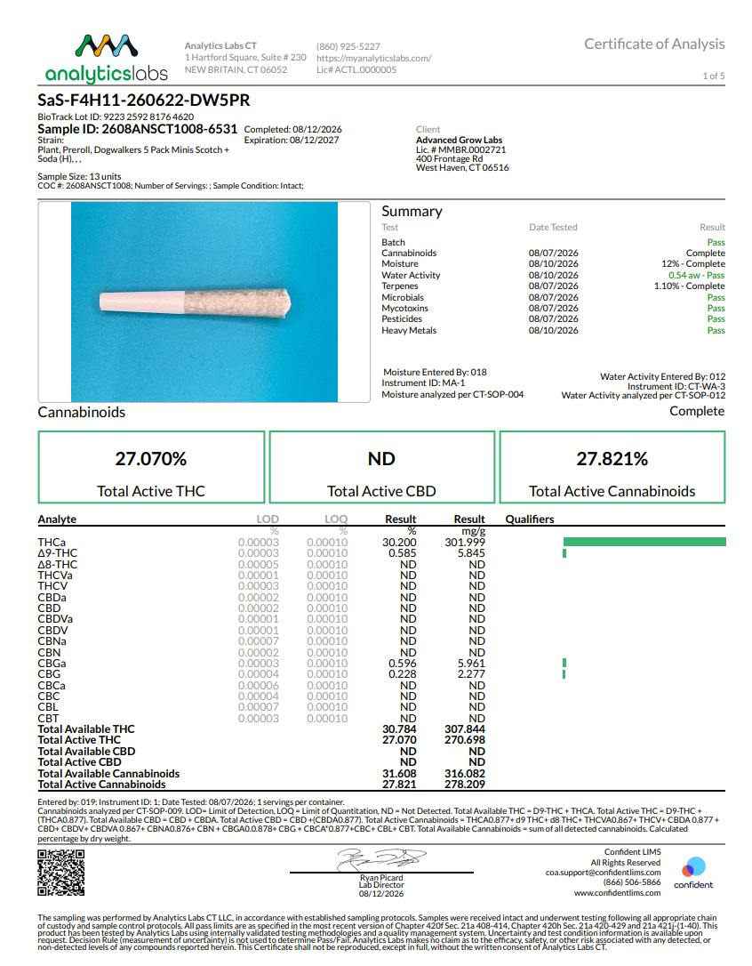 Image of product