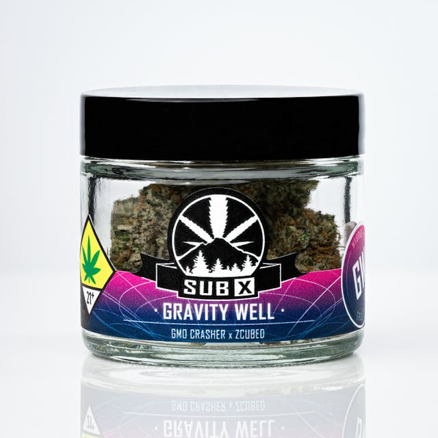 Dried cannabis flower is primarily ingested via inhalation. Activation time is roughly about 5 minutes and can last up to a few hours.