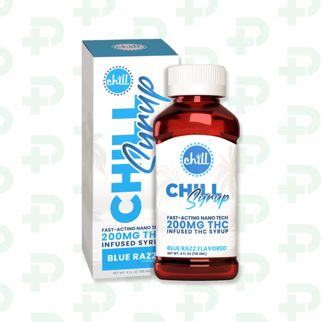 Product Image Alt