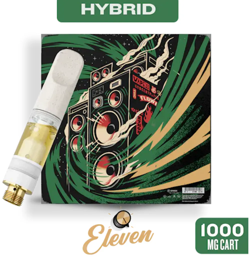 Product Eleven | Starburst | Cart