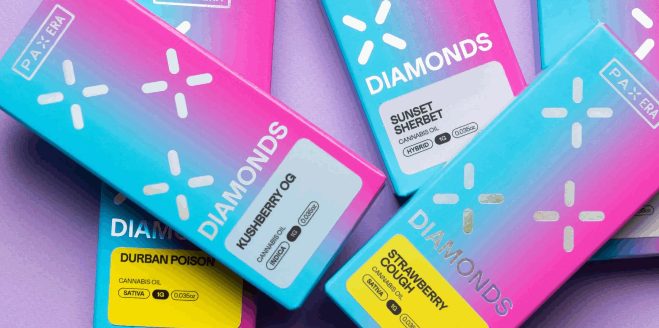 Specials - Bliss Cannabis Dispensary