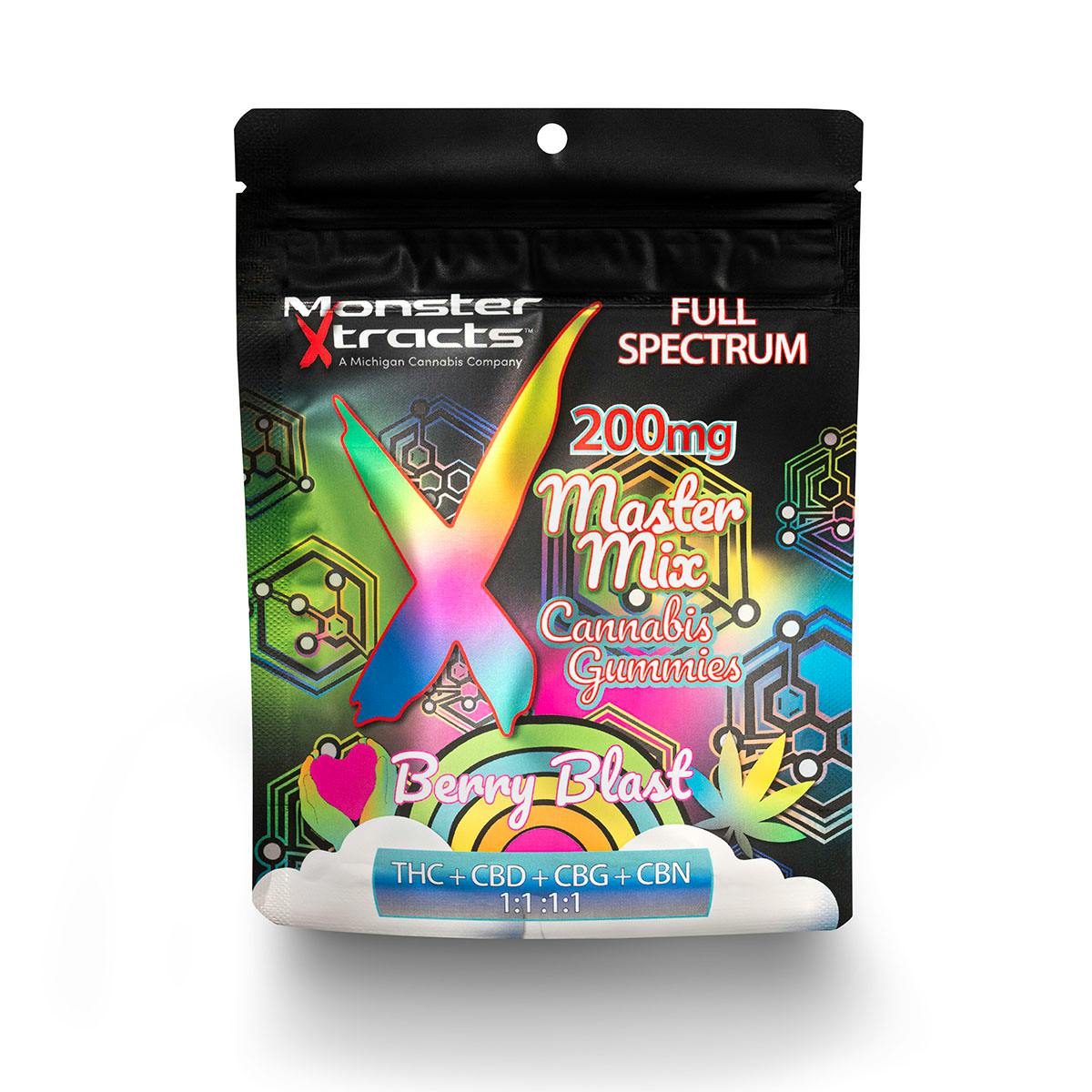 Product Image Alt