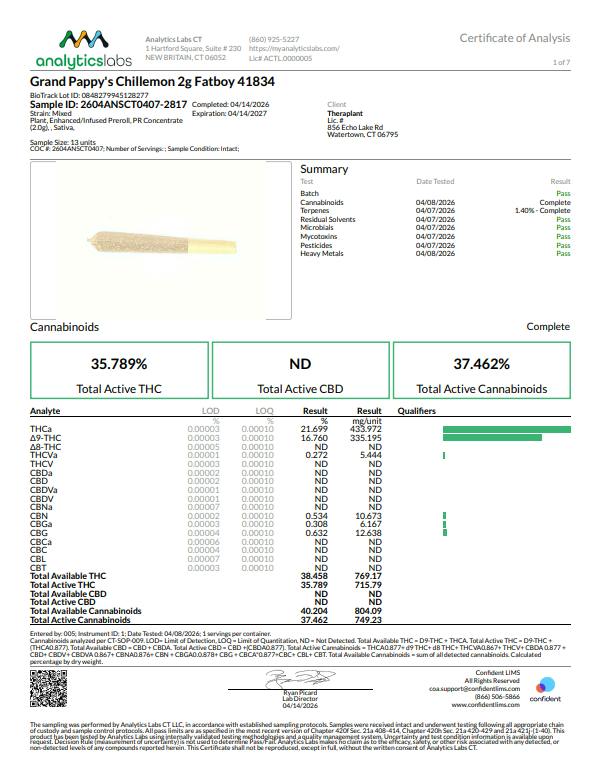 Image of product