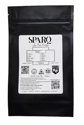 Photo of Jealousy Runtz 14g Flower Sparq
