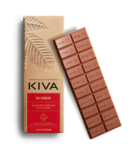 Milk Chocolate | Chocolates | 10 x 10mg-1