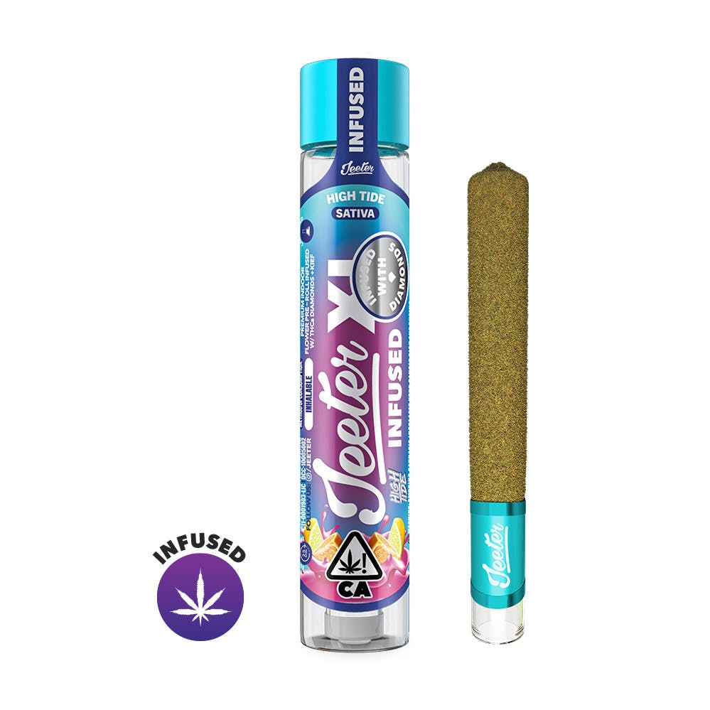 Cannabis Pre-Rolls | Legacy Kush
