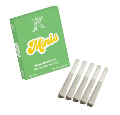 Shop Cannabis Products in NYC | Times Square Dispensary
