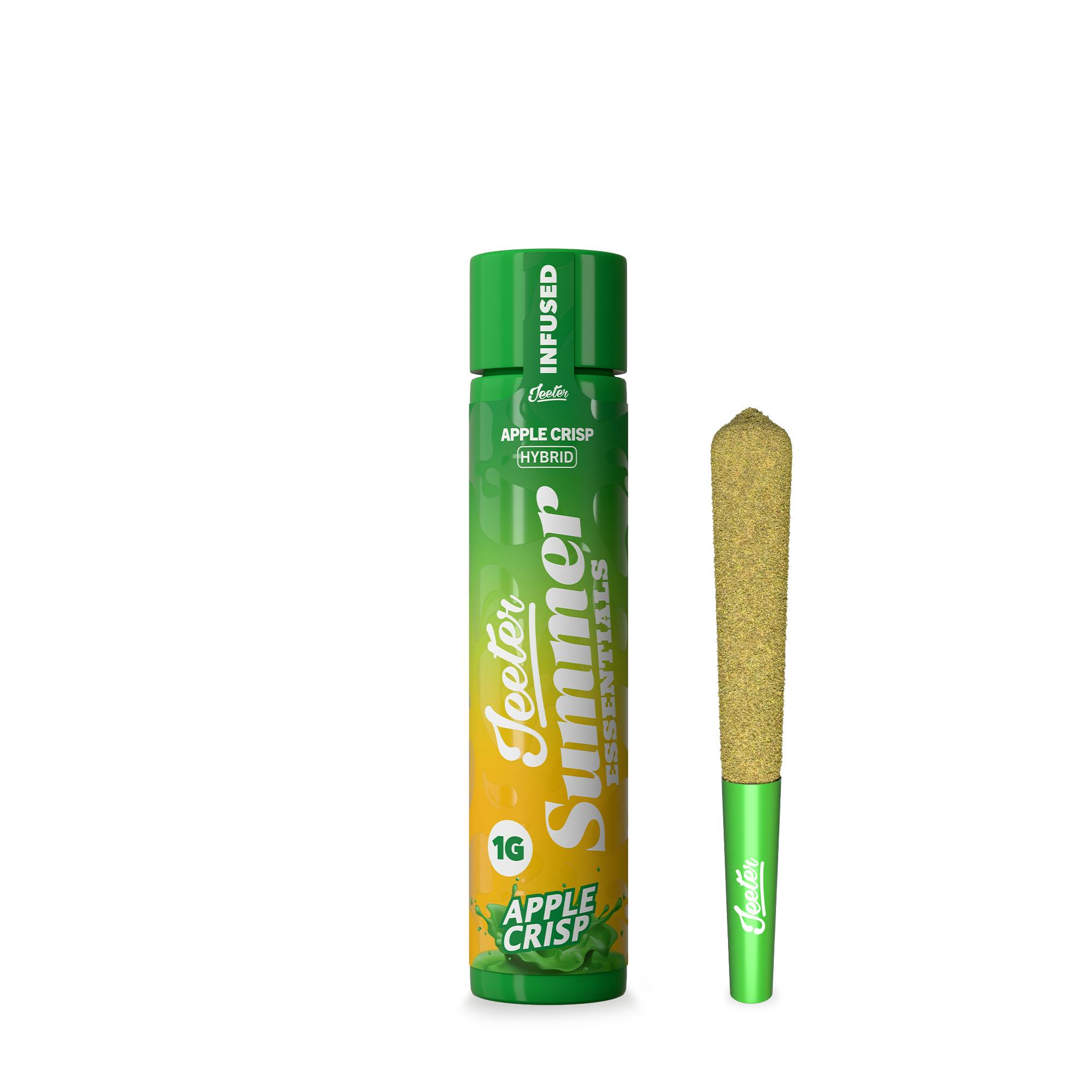 Product Image Alt