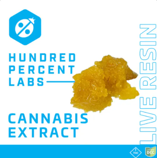 Cannabis Dispensary in Canton, Ohio | The Botanist