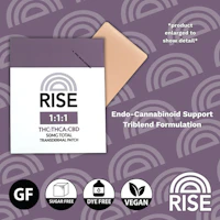 RISE - Transdermal Patch - 1:1:1 - 50mg - product image at King of Budz
