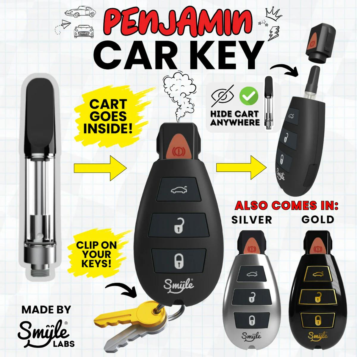 Photo of The Penjamin™ Cart Car Key – Low-Key, High-Performance
