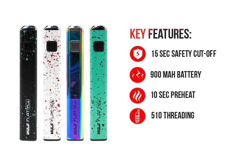 Image of product