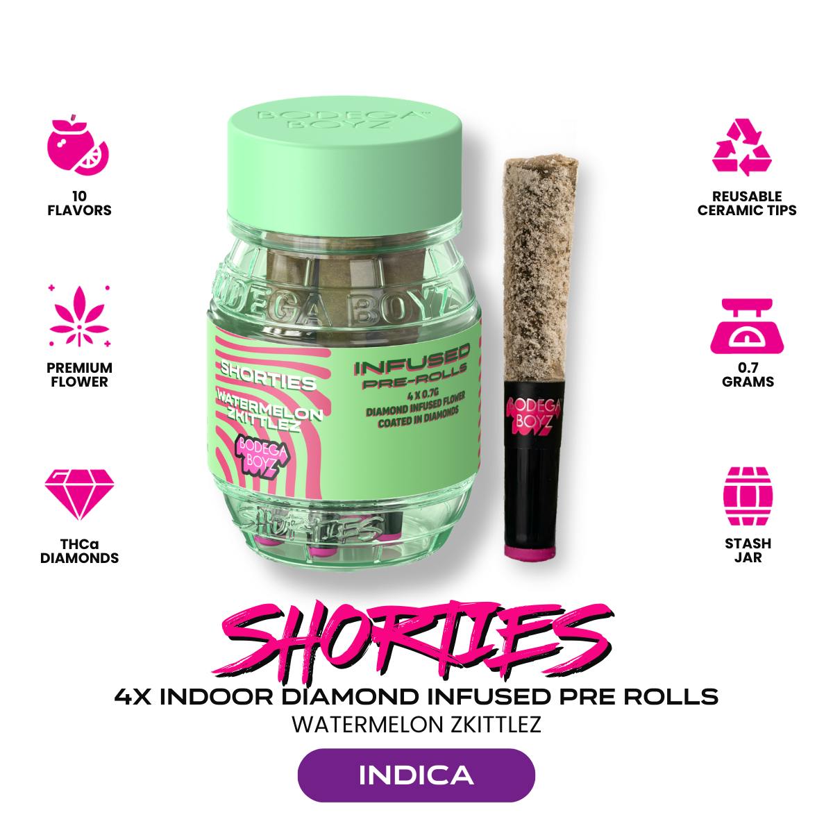 BODEGA BOYZ Deuces | Pineapple Slushie x Strawberry Milk | Live